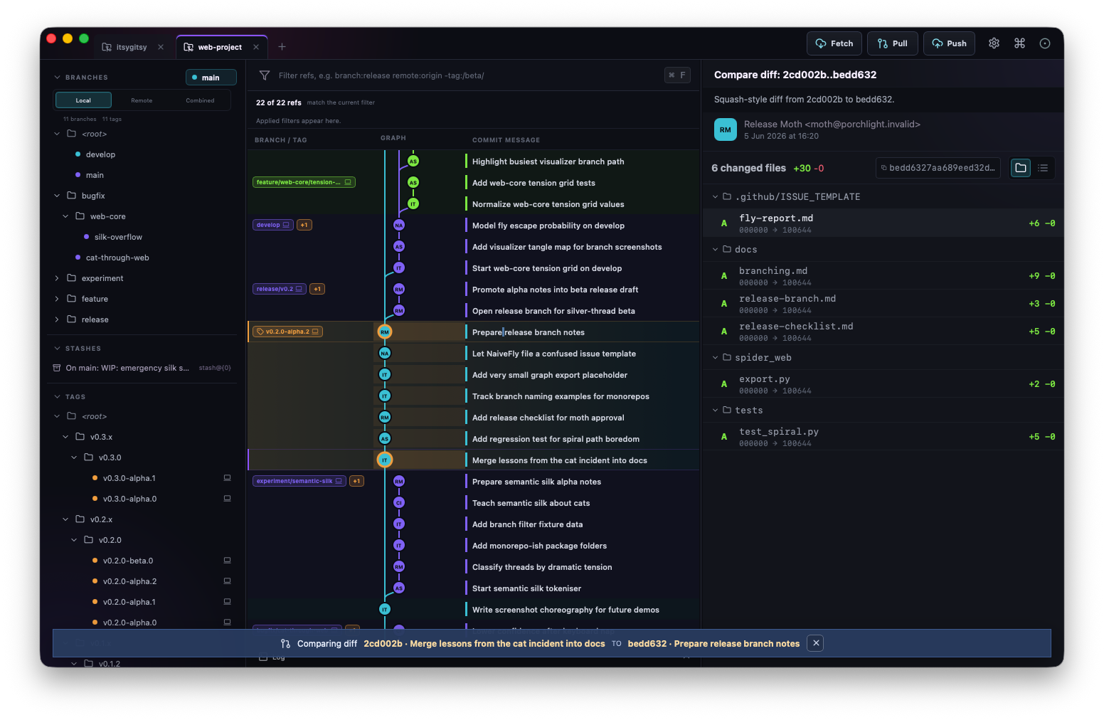ItsyGitsy dynamic diff review showing selected commits and file changes